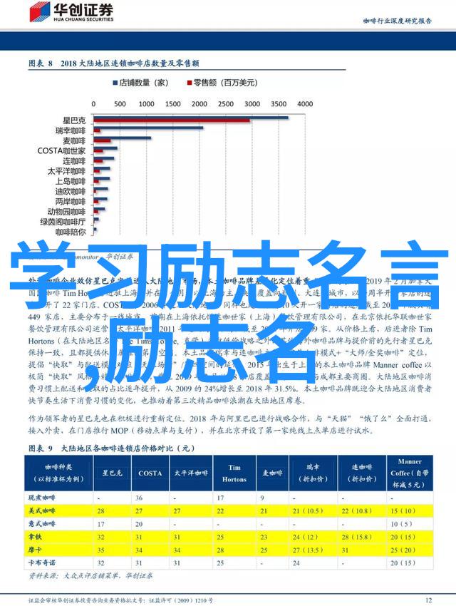 鲍里斯帕斯捷尔纳克名言